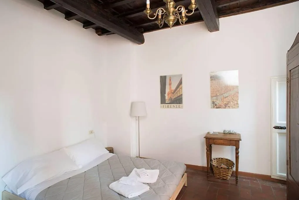 Keys Of Italy - Conce 14 - 1 Bedroom Apartment In Santa Croce Florence