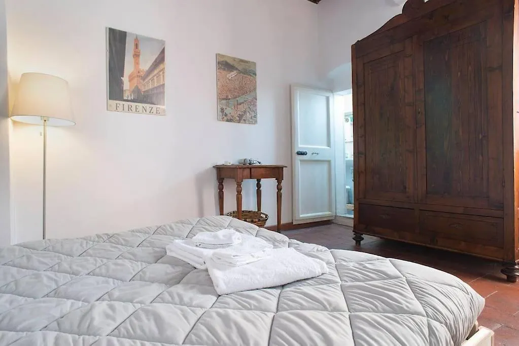 Keys Of Italy - Conce 14 - 1 Bedroom Apartment In Santa Croce Florence Italy